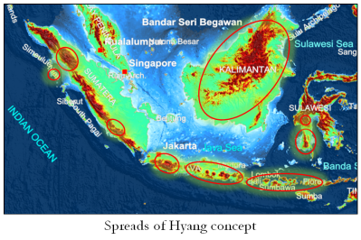 Spreads of Hyang Concept