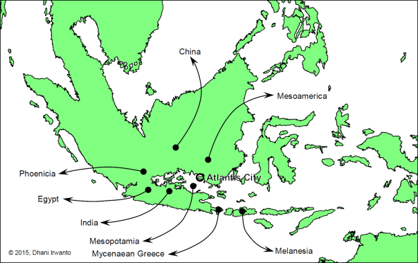 Origins of Post-deluge civilizations